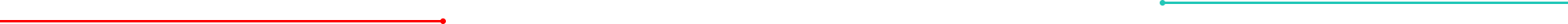 服務優勢